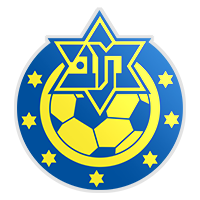 Maccabi Herzliya                                                                                    