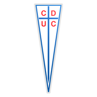 Universidad Católica                                                                                
