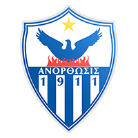 Anorthosis Famagusta                                                                                