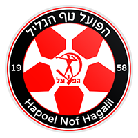 Hapoel Nof Hagalil                                                                                  