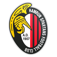 Hamrun Spartans Fc                                                                                  