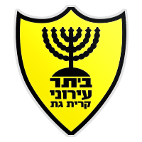 Maccabi Kiryat Gat                                                                                  