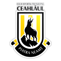 Ceahlăul Piatra Neamț                                                                               