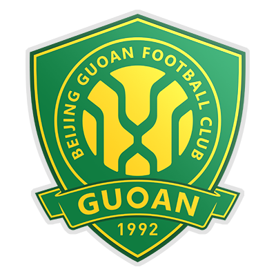 Beijing Guoan Fc                                                                                    