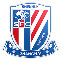 Shanghai Greenland Shenhua                                                                          