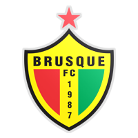 Brusque                                                                                             