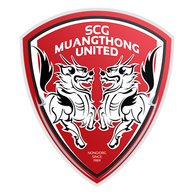 Muangthong United                                                                                   
