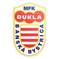 Fk Dukla Banská Bystrica                                                                            