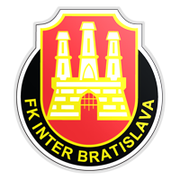 Inter Bratislava                                                                                    
