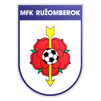 Ružomberok                                                                                          