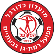 Hapoel Ramat Gan                                                                                    