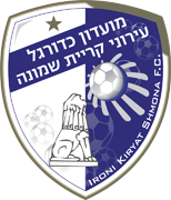 Ironi Kiryat Shmona                                                                                 