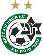 Maccabi Haifa                                                                                       