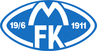 Molde FK                                                                                            